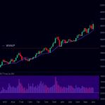 ������ ���������� ��� ���������� �� ������ � 2026 ����: ����������� ���������