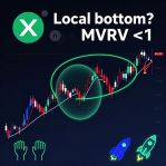 XRP ������������ � �������� ���� ���������: ������ ������� �������� �� �����