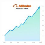 ����� Alibaba 26.02.2026: ������, ������� ����� � ��������� ����������