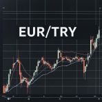 �������� ���� �������: ������� EUR/TRY �� 26 ������� 2026