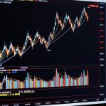 ������� �� �����, ������ � EURUSD �� 04.03.2026: �������� ������� ������ ���