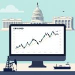 ���������� ���� � ������� �������: ������� GBP/USD � �������� �������� �� 5 ����� 2026