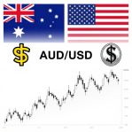 �������� ������� AUD/USD �� 06.03.2026