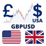 GBPUSD: �������� ������ � ������� �� ������ 06.03.26�13.03.26 � �������� �������