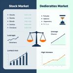 ������� � �������� �����: �����, ���������� � ��������� ��� ����������