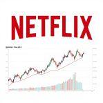 Netflix Inc: ����� �����, �������� ������ � ��������� ��� ���������� � 2026 ����