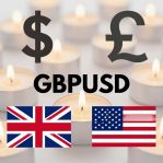 ���� GBP/USD �� 10.03.2026: ������ � �������� ������� ��� �����