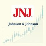 ����� JNJ ��� ��������: ��������� Buy Stop � Sell Stop �� Johnson & Johnson