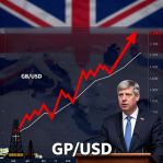 GBP/USD ������� 11 ����� 2026: ���������, ������� � �������� ������� �� ���� ��������� �� ������� �������