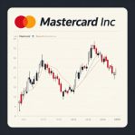 �������� ��������� ��� ����������: ����� Mastercard Inc �� 11.03.2026