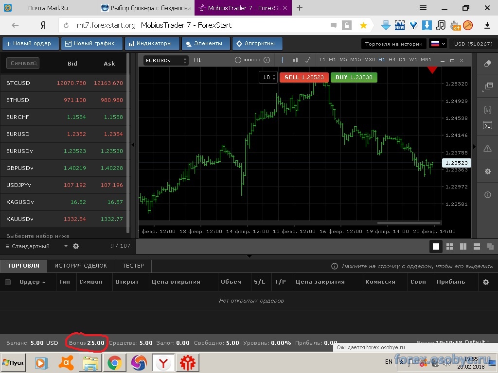 бездепозитный бонус на форекс