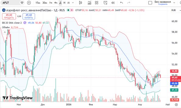 ������ ��: ����� �������� ������ 23 ������