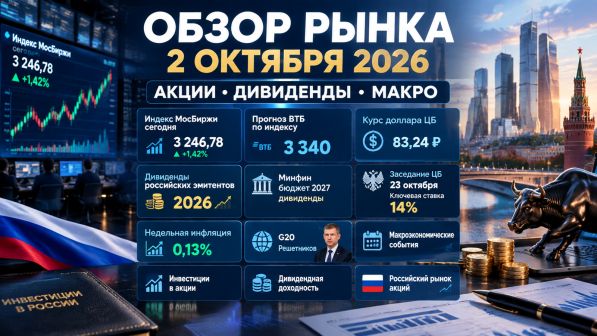 Обзор рынка — МосБиржа, ВТБ, инфляция 02.10.2026