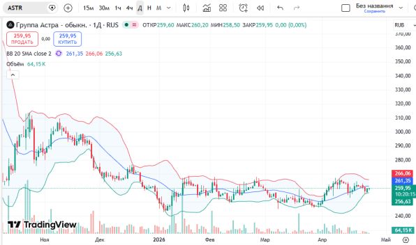 ������ ��: ����� ������ ����� ������