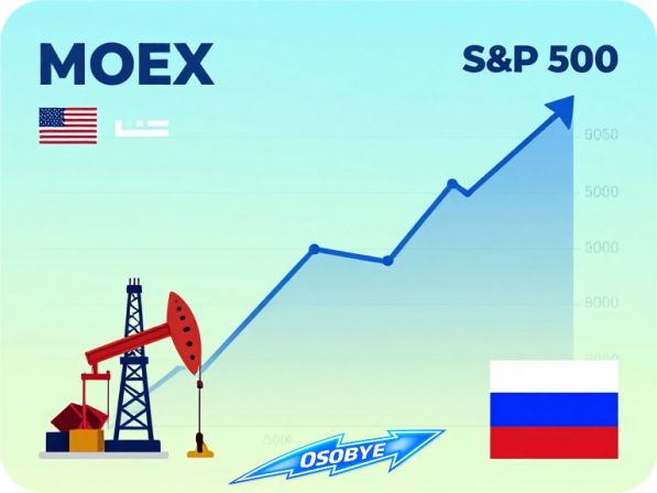 ������ ��: �����������: ���������� �������� ����� � �����, ������� �������� � S&P 500  (��������� ��)