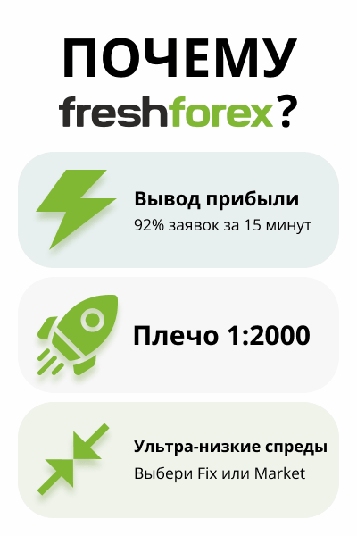 FreshForex logo