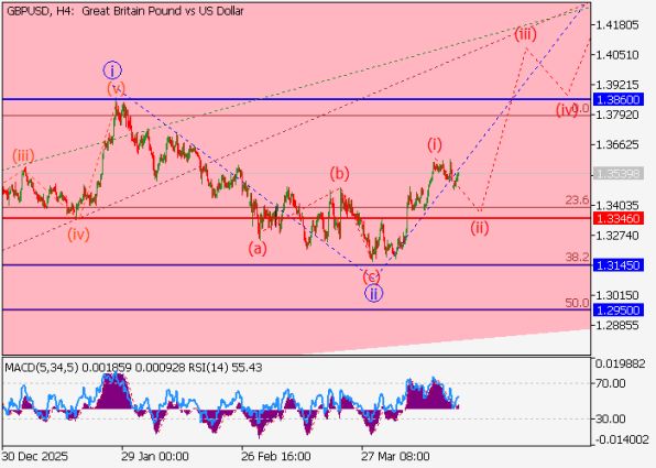 ������ ���� ������