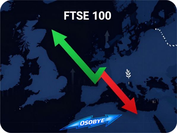 ������ ��: FTSE 100 � ������������� ����������� ������ *��������� ��