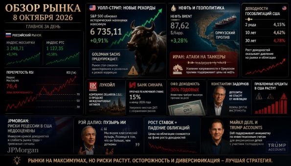 ����� ����� � ��������, �����, ��� 08.10.2026 (��)