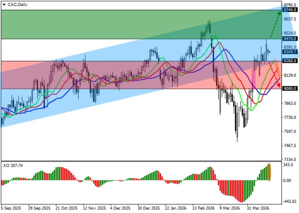 ������ �������