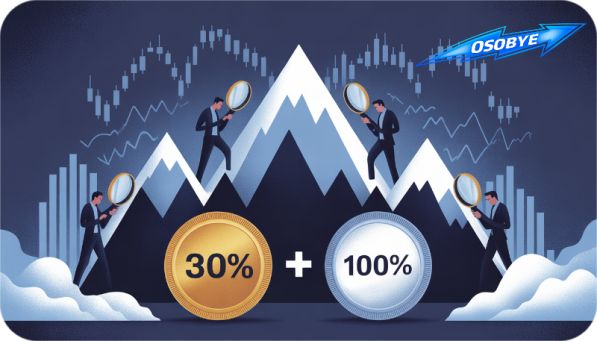 Доходность