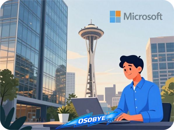 ������ ��: ����������� ������ Microsoft � ������, ���������� ������ � ���������, ��������� ��������