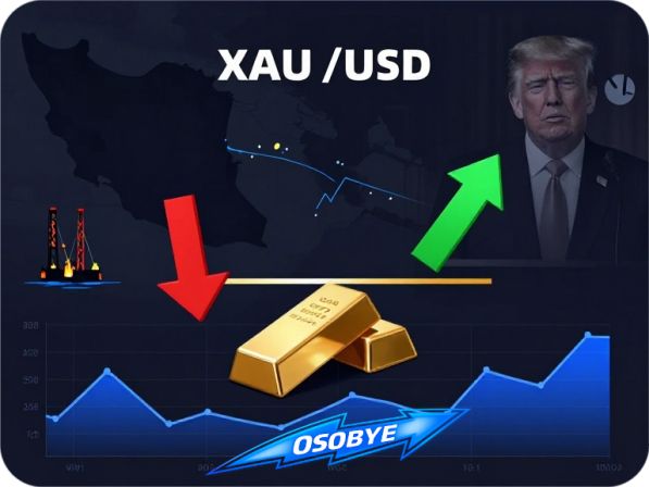 ������ XAUUSD ��������� � �������