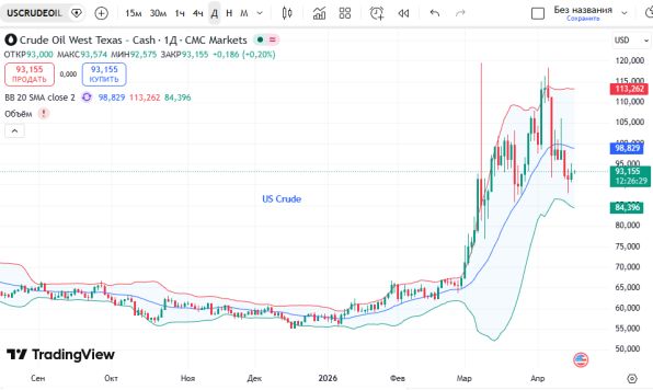 ������ ��: ����� ������ 17 ������