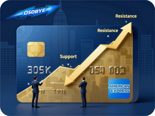 ������ ��: ����� American Express: ����������� ������ *������������� ��