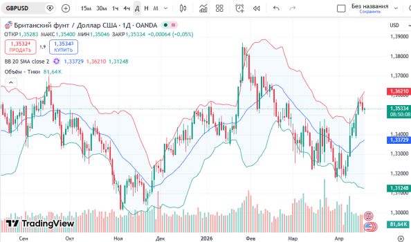 ������ ��: ������ ���� ������ ������� ��������� 17 ������