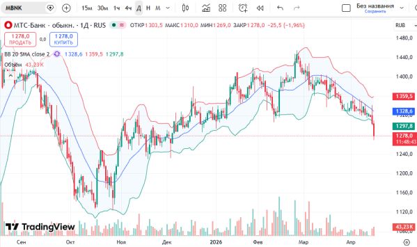 ������ ��: ����� ��� ���� �������