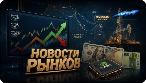 Новости рынков