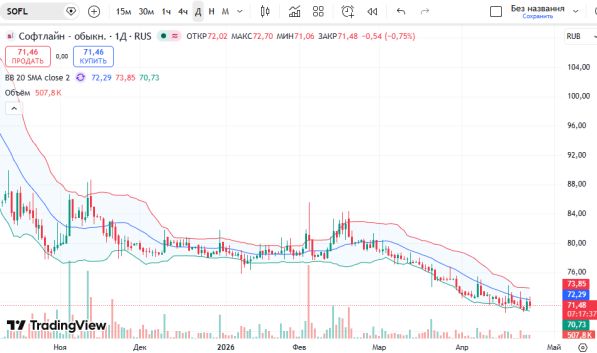 ������ ��: �������� ����� ������ 23 ������