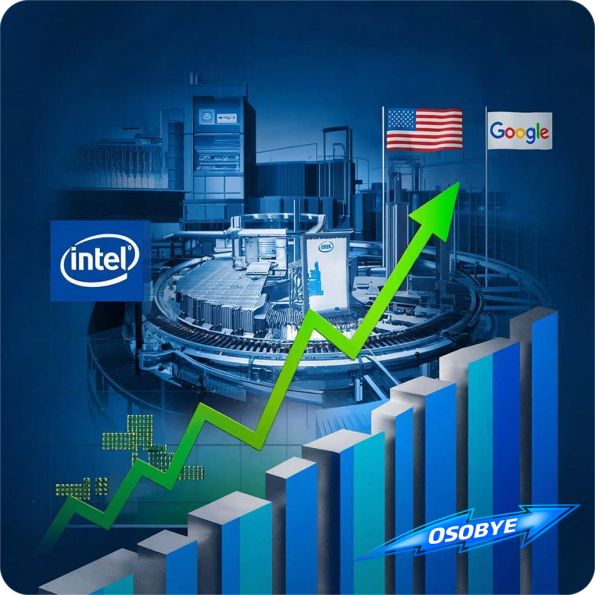 Акции Intel: анализ и прогноз
