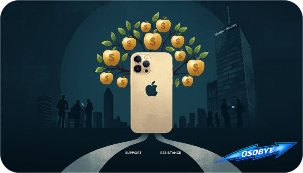 ������ ��: ����� Apple: ����������� ������ *������������� ��