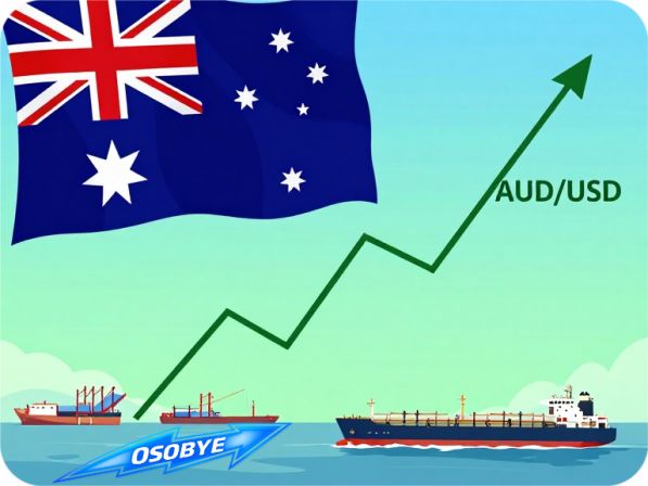 osobye.ru: �����������: ������������� ���� �� ���� ��������� ������� AUD/USD, �������� ������� � ��������� ���� � ��������� �����