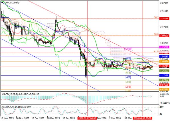 ������������ ����� ������ ������� ������ ��