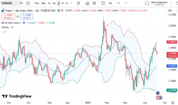 osobye.ru ������ ���� � ������� �������