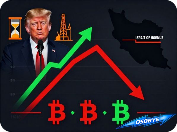 ������ ��: ������� ������� � ������� BTC/USD