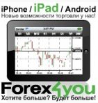 Forex4you logo