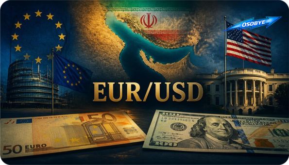 EUR/USD