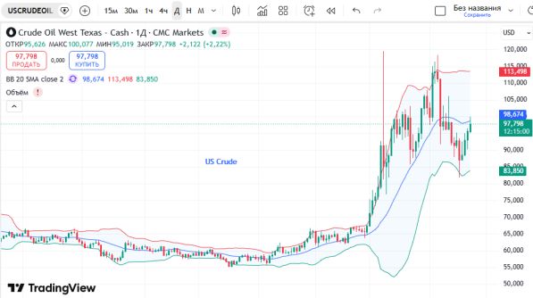 ��������: ������ ��� �� ����� 23 ������